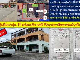 ด่วน ขายที่ดินพร้อมอพาร์ทเม้นท์ทำเลทอง ใกล้ตลาดนานาเจริญ จ.ปทุม